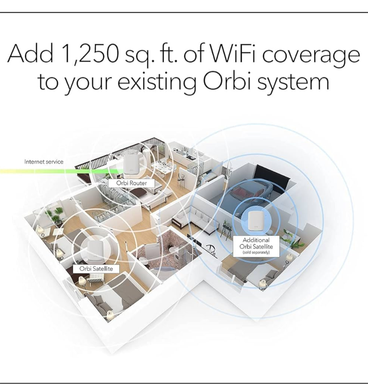 Netgear Whole Home Mesh 1200 Mbps Dual_Band WiFi 6 Add-on Satellite (RBS350) add up to 1,500 sq. ft. of Coverage. Works with RBK352/353, White